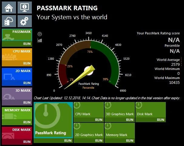 Passmark Performance test Full Version