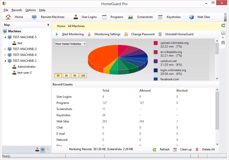 Homeguard Activity Monitor Full Version