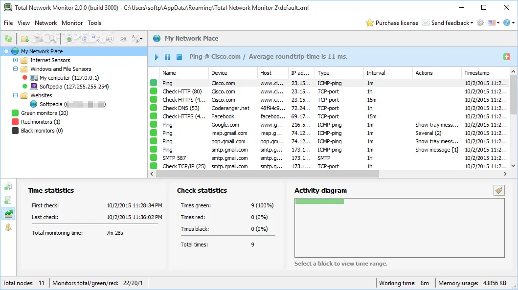 Total Network Monitor With Keys For Windows Free Download