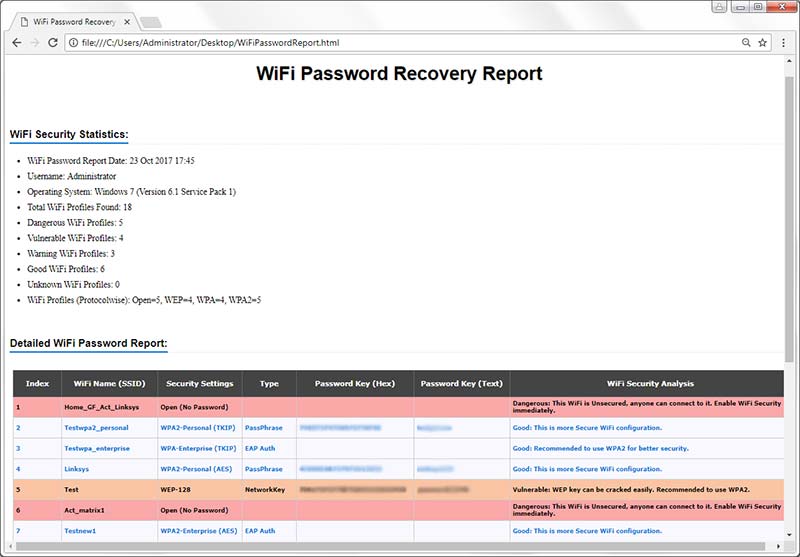 Wifi Password Recovery All In One Full Version