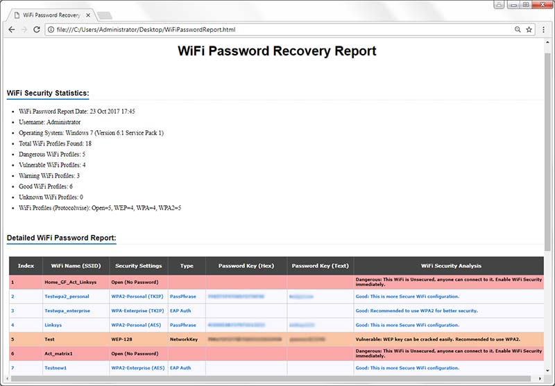 WiFi Password Recovery All in One Full Version