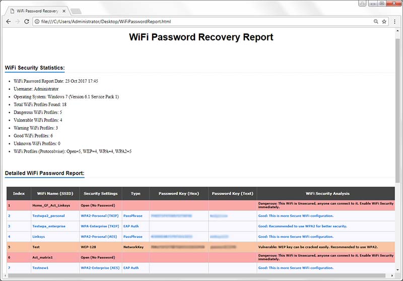 WiFi Password Recovery All in One Full Version