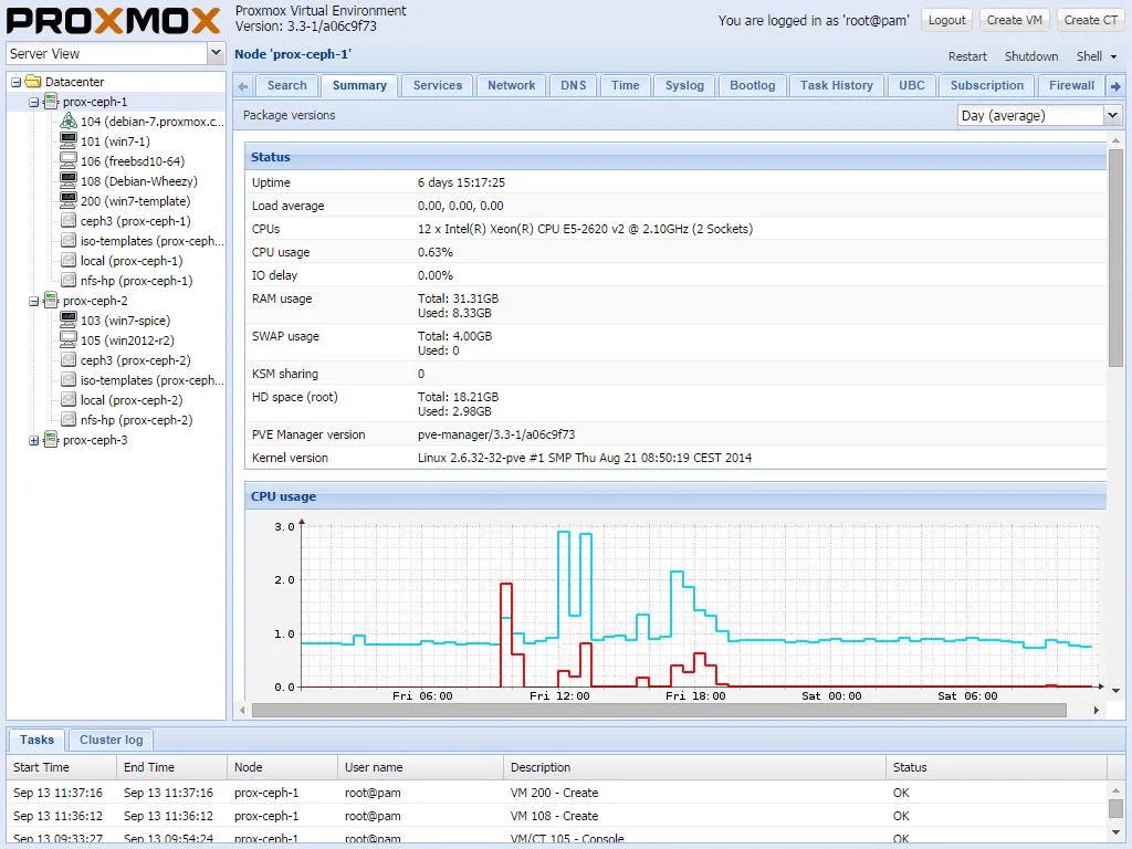 Proxmox virtual environment full version