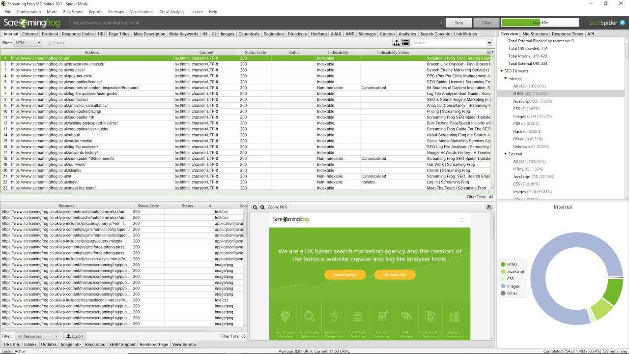 Screaming Frog Seo tool download Screaming Frog Seo Spider