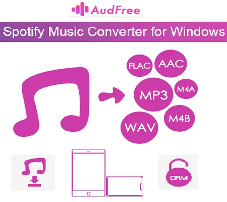 Download Audfree Spotify Music Converter For Windows Free Download