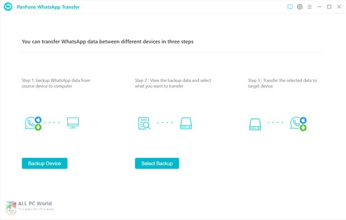 Panfone Whatsapp Transfer One Click Download