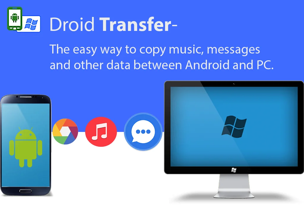 Droid transfer full version