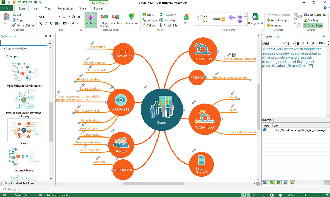 Conceptdraw mindmap best mindmap software