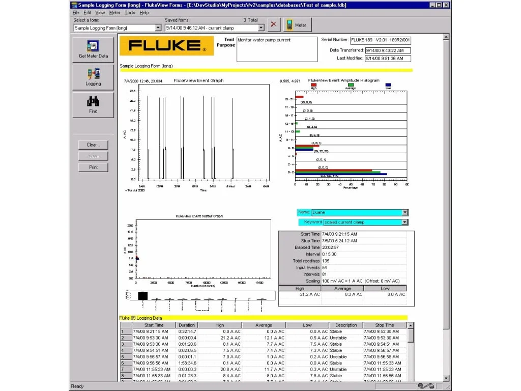 Flukeview forms download full version free