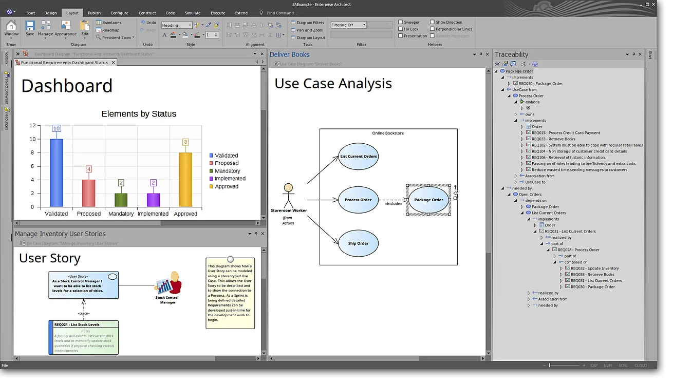 Enterprise architect full version manage requirements