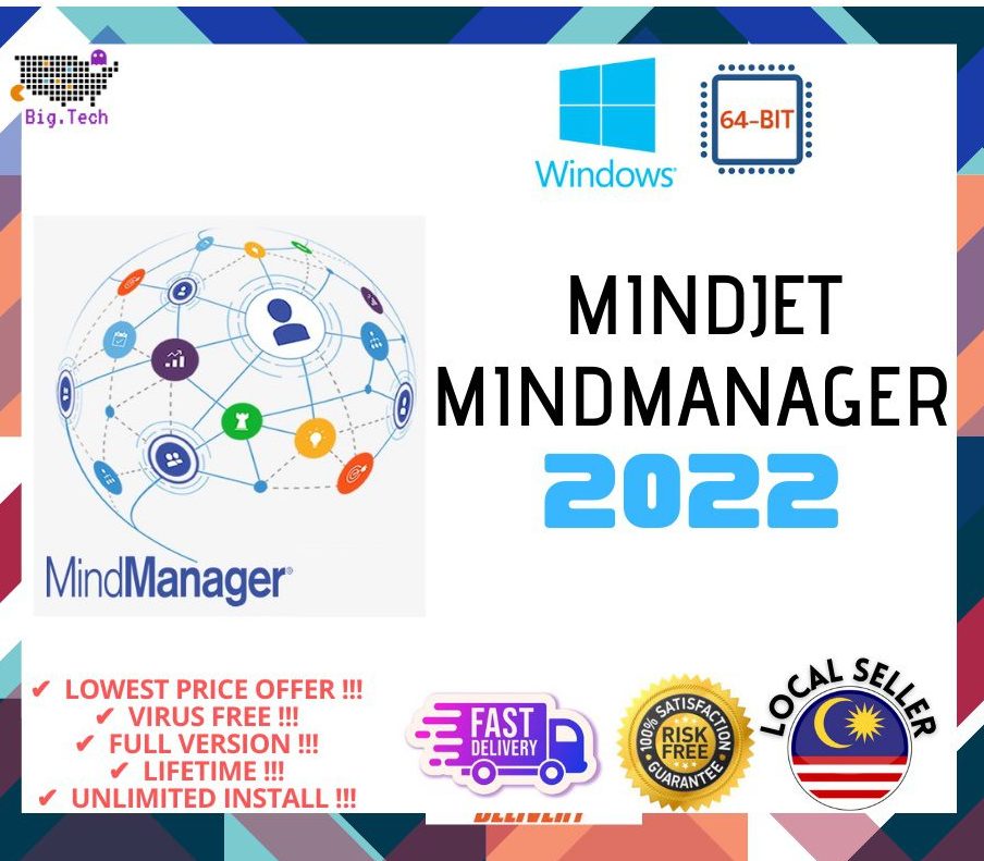Download Mindjet MindManager 2022 Full Version