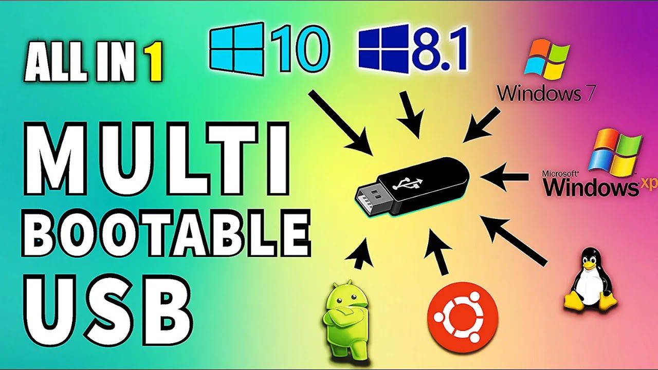 Download WinUSB MultiBoot USB Creator Full Version