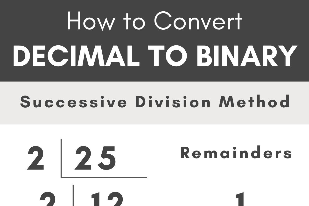 Download Decimal to Binary Converter Full Version