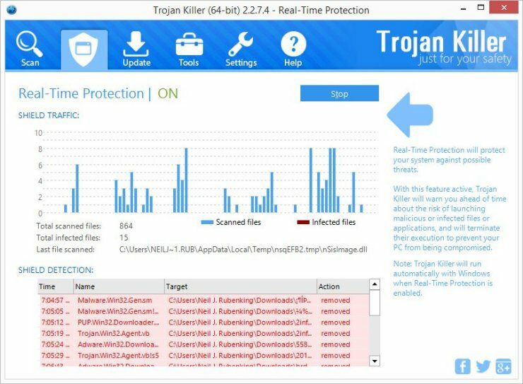 GridinSoft Trojan Killer Full Version Free Download keys