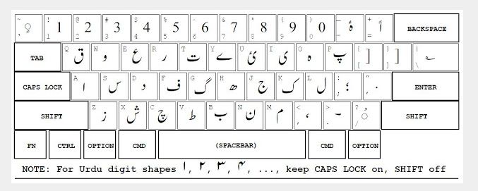 InPage Urdu and PAK Urdu Installer Free Download