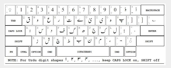 Inpage Urdu And Pak Urdu Installer Free Download