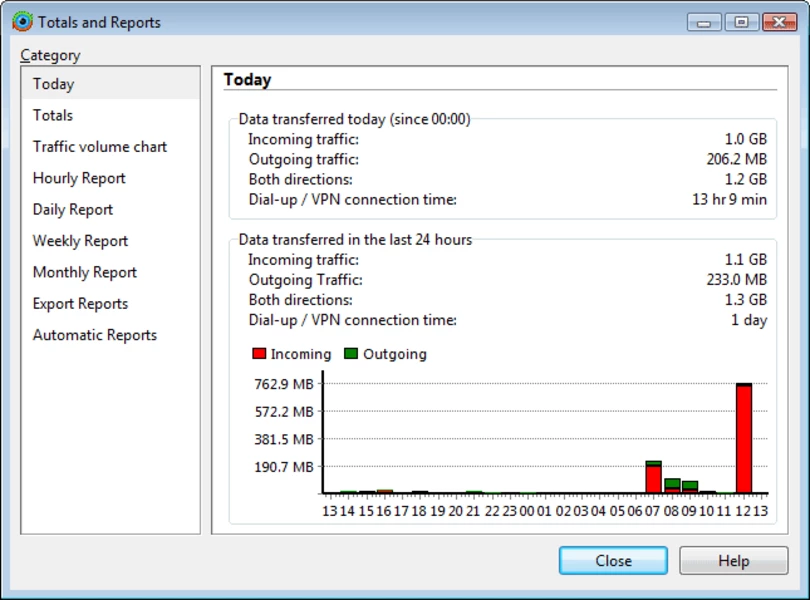 DU Meter For Windows Free Download 11 Serial keys