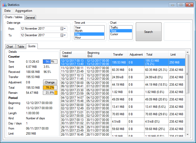 NetTraffic software crack + patch + serial keys + activation code full version