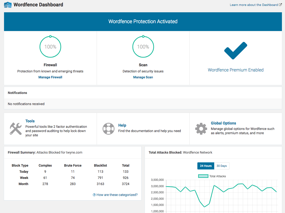 WordFence Premium Security Plugin for WordPress