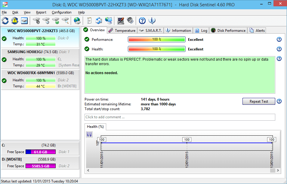 Hard Disk Sentinel Pro With Activation Code