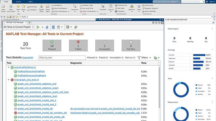 Mathworks Matlab R2023A With Serial keys