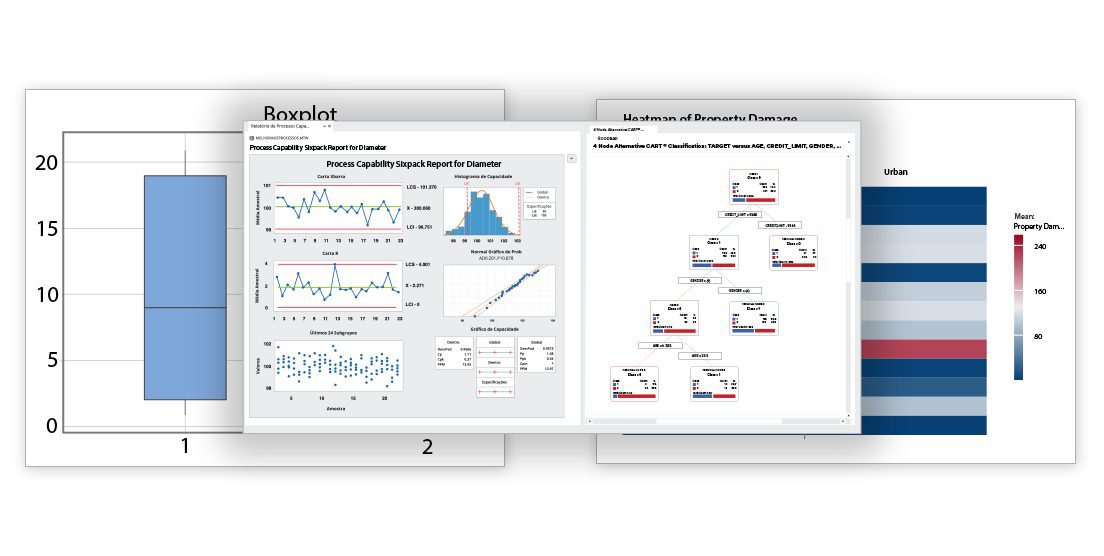 minitab statistical software with keys