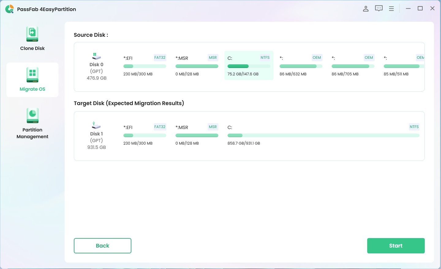 PassFab 4EasyPartition 2024 Full Version Free Download