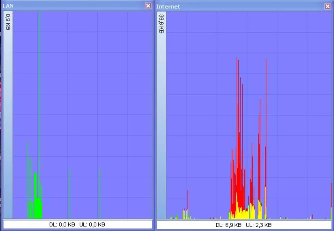 BWMeter Bandwidth Monitoring Crack