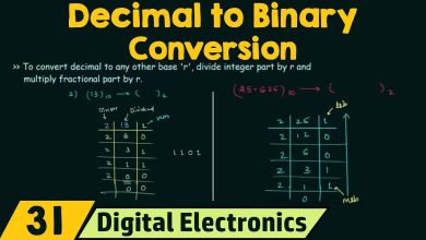 Decimal to Binary Converter For Windows v1.0 Best Number System to Binary Converter Software