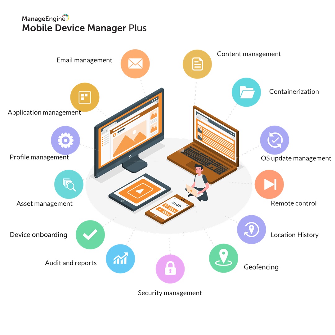 Mobile Manager