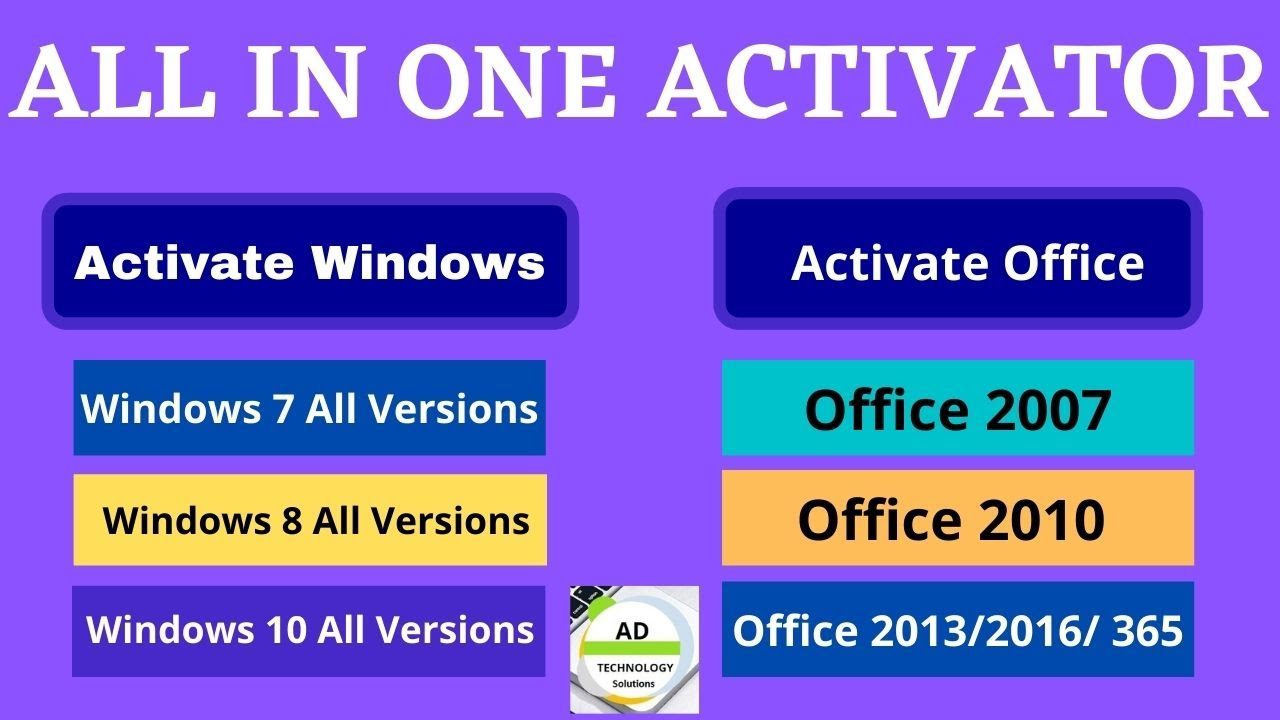 Windows 10 All in One Activator Free download Full Version