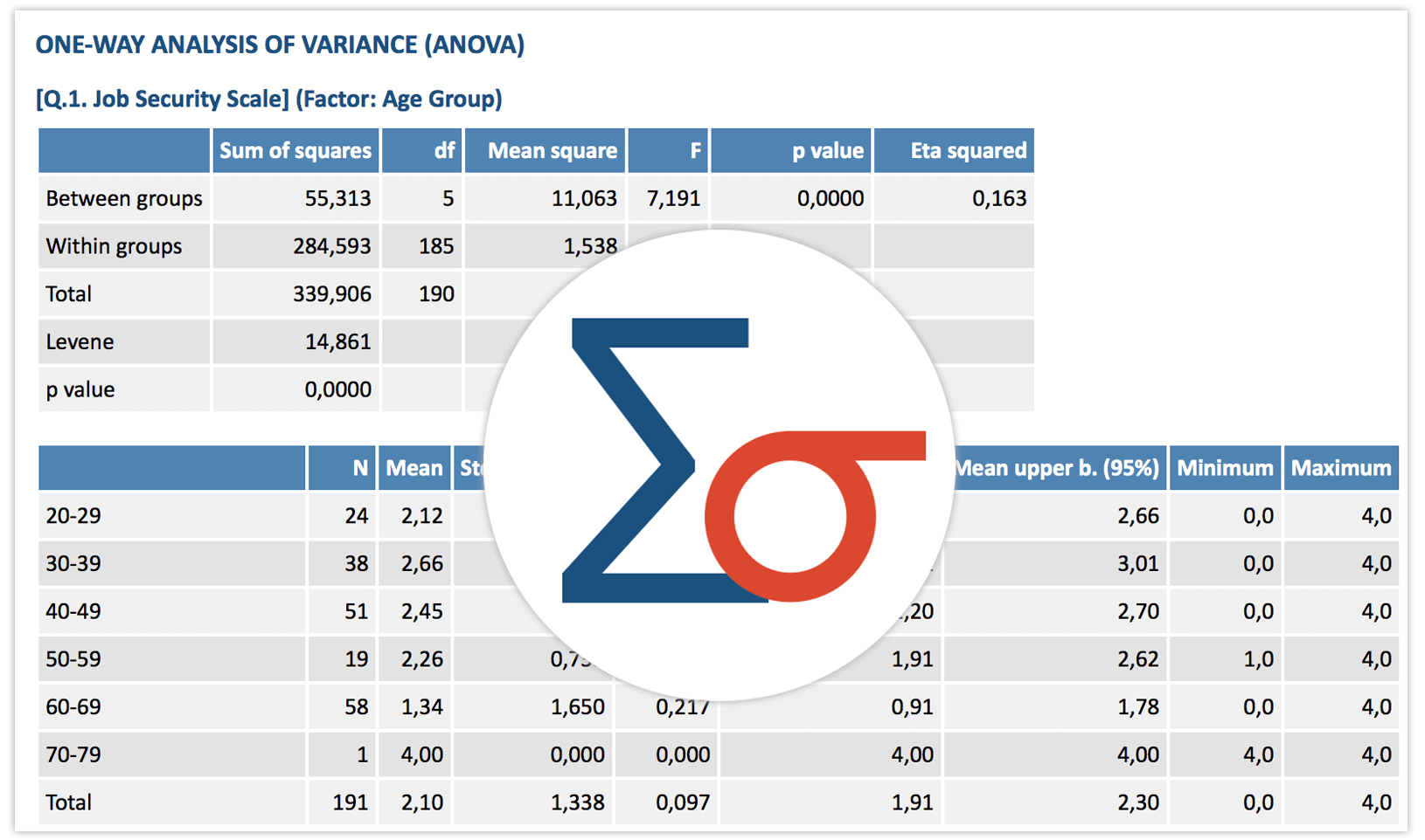 Download maxqda analytics pro 2025 Full Version