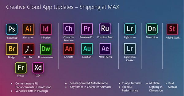 Adobe Creative Cloud Collection 2024: A comprehensive suite of creative tools for design, photography, video editing, and more.