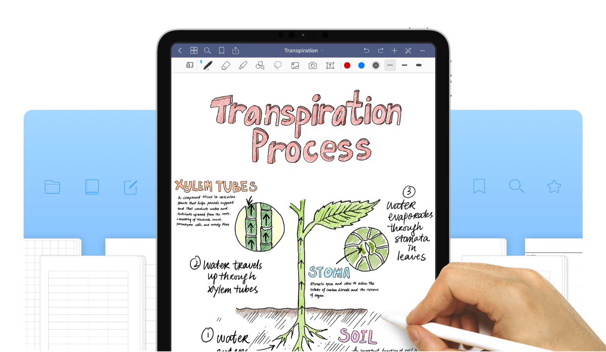 Download GoodNotes For Mac Full Version