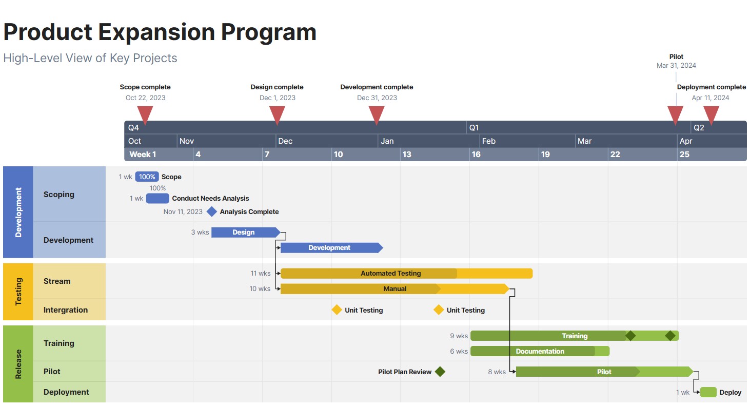 Download Office Timeline Free Edition with Product Key Crack & Add-In Support Center, Office Timeline 4.00.02.00 Crack With Activation Key 2020, Office Timeline Add-in – Pro+ Edition Free Download, Office Timeline Crack Download, Office Timeline Crack For Windows, Office Timeline Crack Free Download, Office Timeline Free Download, Office Timeline Plus / Pro / Pro+ Free Download, Office Timeline Plus / Pro Edition 4.03.01.00 + Crack, Office Timeline Plus / Pro Edition 7.04.02.00, Office Timeline Plus 8.01.03.00 Expert / Pro / Pro+ Edition, Office Timeline Pro 3.0.7 Crack Free Download, Office Timeline Pro 3.0.7 Crack Free Download - 3D model ..., Office Timeline Pro 6.06.01 Crack With Product Key 2022 ..., Office Timeline Pro 7.00.01 Crack With Key 2023 Free ..., Office Timeline Pro 7.04.02 Crack + Pro Product key ..., Office Timeline Pro 7.05.00 Crack Free Download, Office Timeline Pro 8.01.03 Crack + Product Key [Latest ..., Office Timeline Pro Crack With Product Key, Office Timeline Pro Edition 4.05.01.00 incl Crack free Download, Office Timeline product key crack, Office Timeline product key crack For Windows, Office Timeline Software Reviews, office-timeline-pro-plus-crack-2023 Publisher Publications
