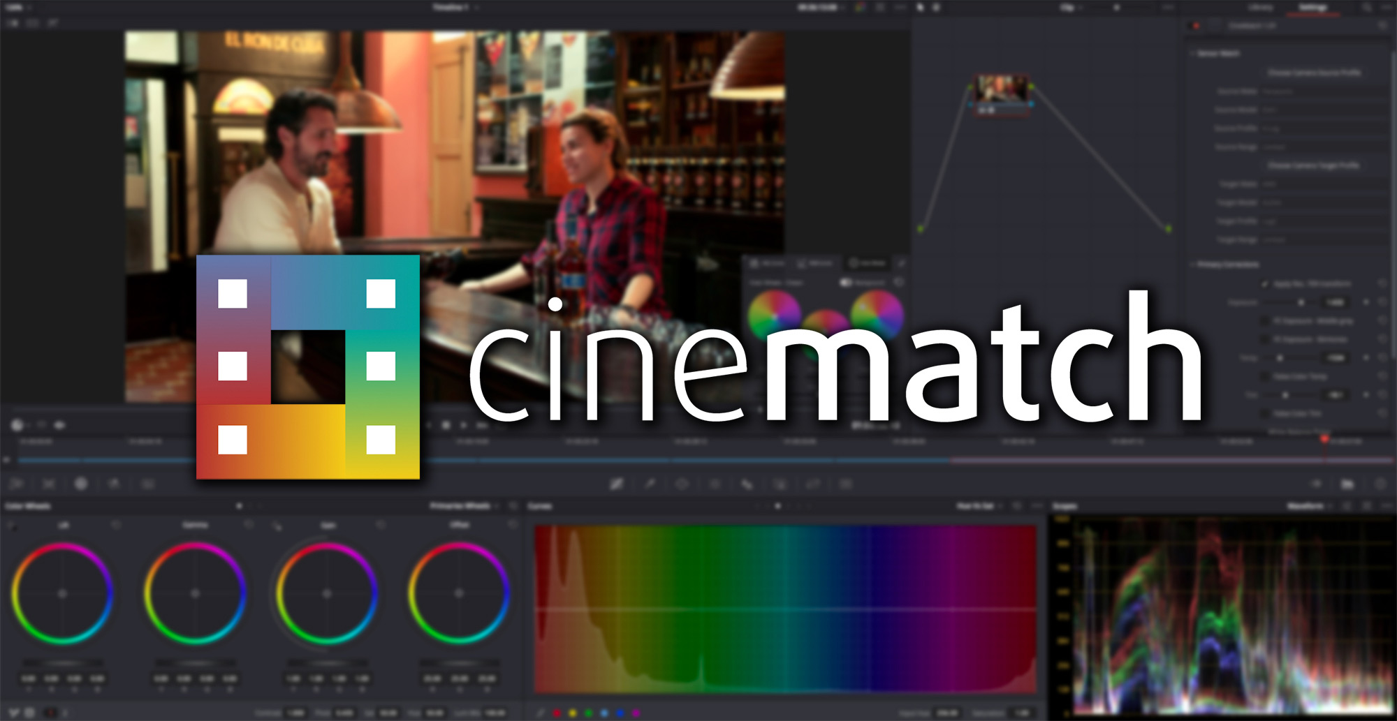 Video Editor Softwares