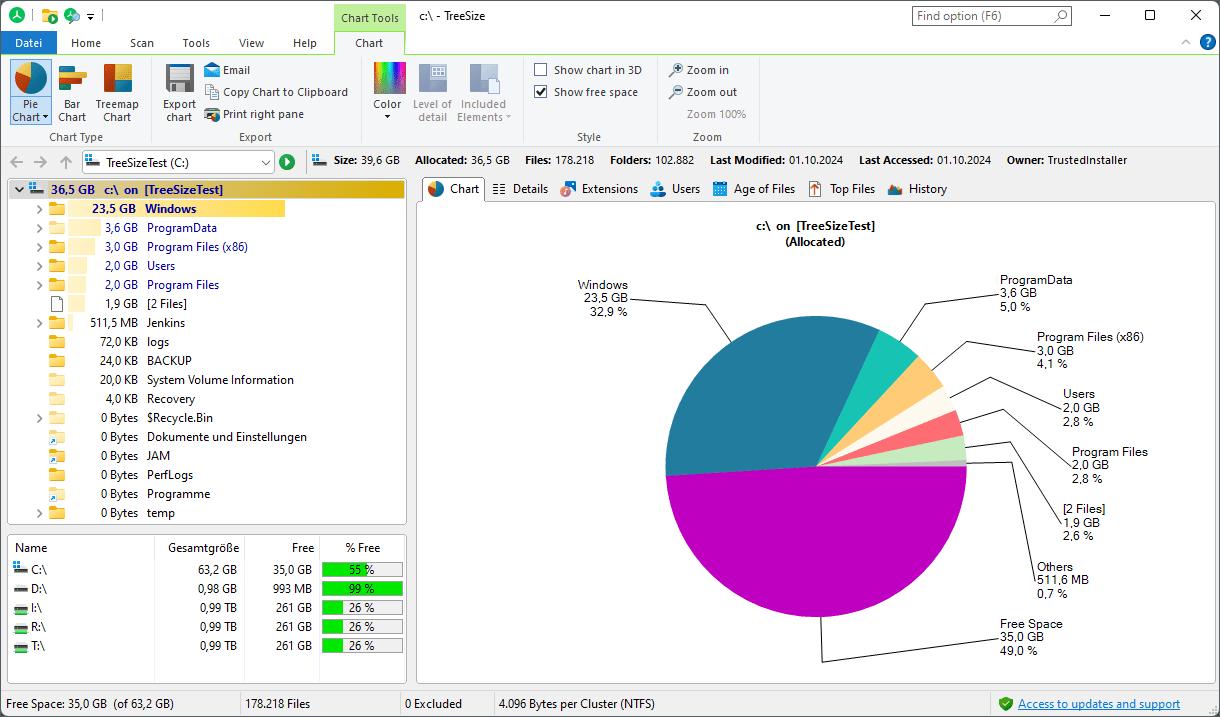 Advanced Disk Usage Analysis Tool For Identifying Large Files And Folders, Best Disk Space Analyzer Software For Managing Storage Efficiently, Best Software For Disk Cleanup And Optimizing Hard Drive Space, Disk Space Management Software For Optimizing And Freeing Up Storage, Drive Space Analysis Software For Tracking And Managing Storage Efficiently, File Size Visualization Tool With Graphical Disk Usage Reports, Large File Finder Software For Detecting And Deleting Unused Data, Treesize Professional Activation Key For Lifetime Access To Disk Tools, Treesize Professional Alternative Software For Disk Usage Visualization, Treesize Professional Crack Free Version For Full Premium Access, Treesize Professional For Enterprise Storage Analysis And Reporting, Treesize Professional For It Administrators Managing Enterprise Storage, Treesize Professional For Windows 10/11 With Real-time Space Monitoring, Treesize Professional Free Download For Windows 10 And 11 Users, Treesize Professional Full Setup Download With All Necessary Components, Treesize Professional Full Version For Advanced Disk Space Analysis, Treesize Professional Latest Version With Improved Performance And Features, Treesize Professional License Key For Activation And Unlimited Features, Treesize Professional Offline Installer For Seamless Setup Without Internet, Treesize Professional Portable Edition For Analyzing Disk Space On The Go, Treesize Professional Premium Features For In-depth Storage Analysis, Treesize Professional System Requirements For Smooth And Stable Performance, Treesize Professional Trial Version Free Download For Evaluation, Treesize Professional Vs Windirstat Comparison Of Features And Efficiency, Windows Disk Usage Monitoring Tool With Customizable Scanning Options