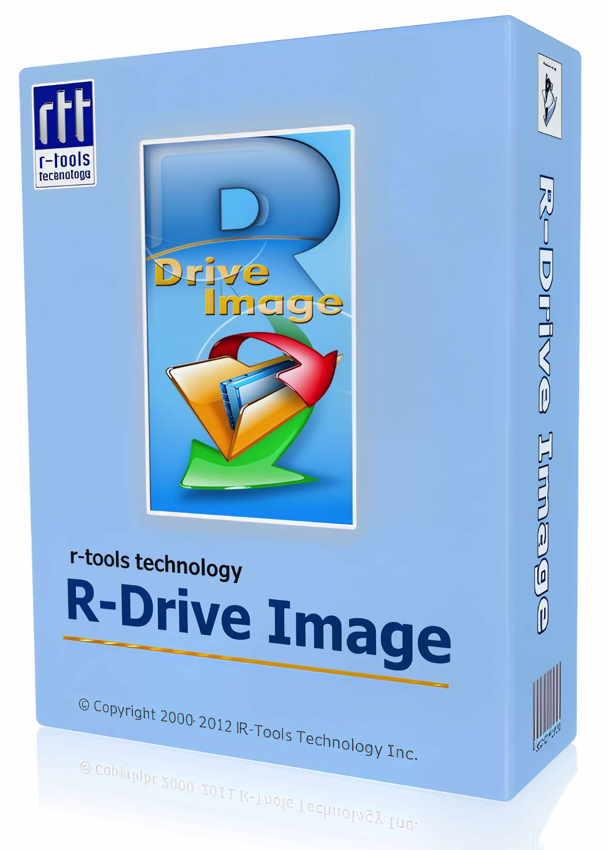 Data Recovery Softwares