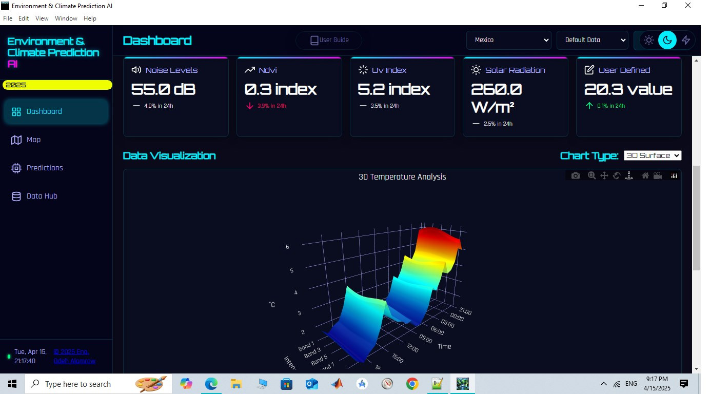 Download Environment & Climate Prediction AI Software For Windows